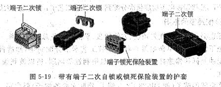 线束预装配工艺文件中的基本知识
