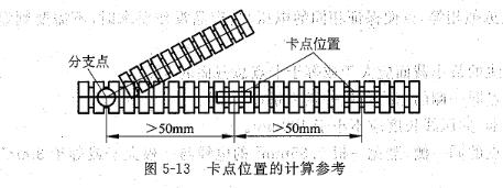  汽车线束设计图