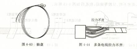 汽车线束装配工艺