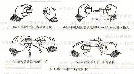 汽车线束端子安装示意图