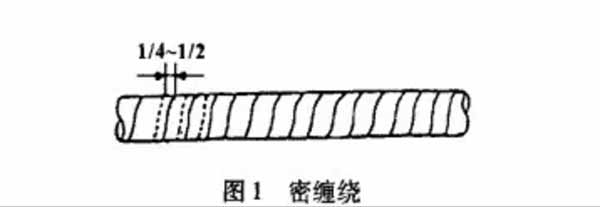 汽车线束缠绕方式