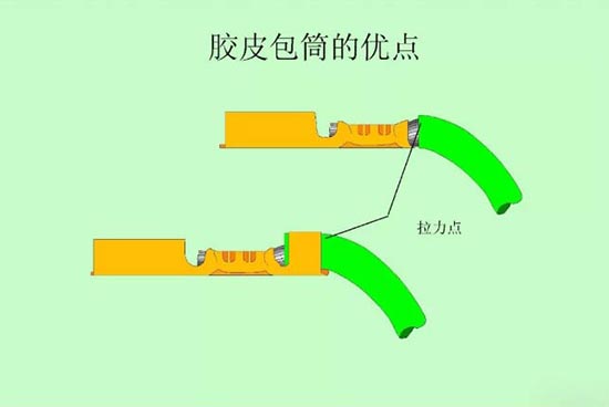 汽车线束压接技术要求