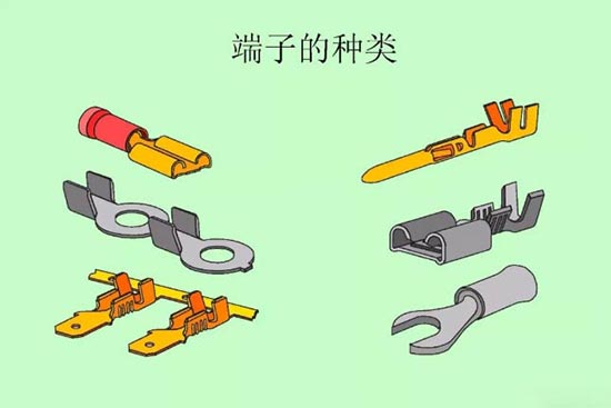 汽车线束压接技术要求