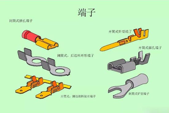 汽车线束压接技术要求