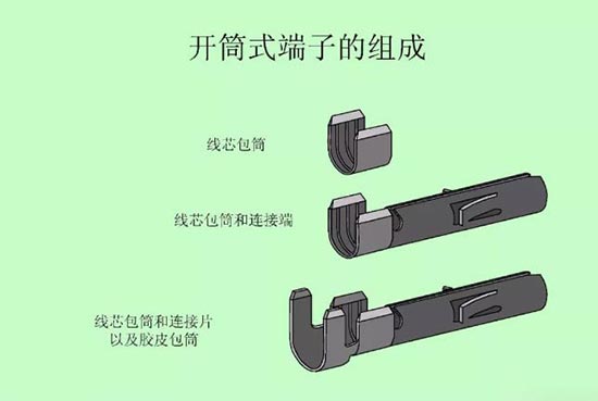 汽车线束压接技术要求