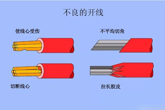 汽车线束压接技术要求