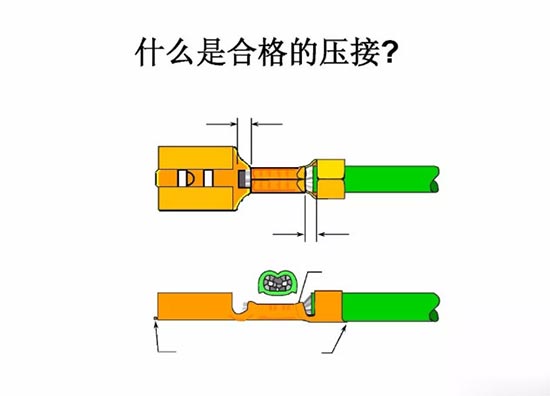 汽车线束压接技术要求