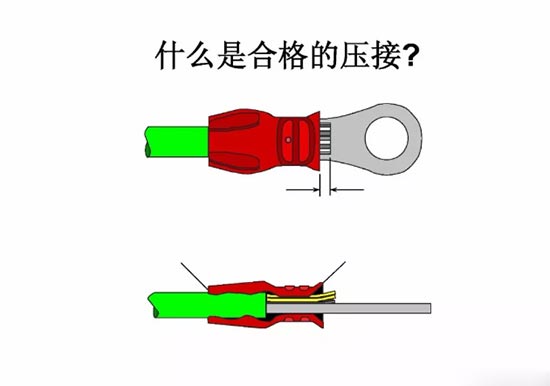 汽车线束压接技术要求