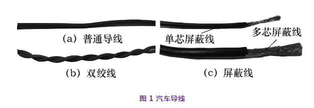    汽车线束导线的选用方法
