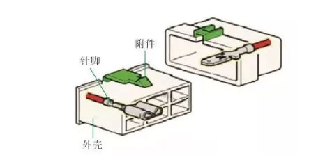 汽车线束插接器