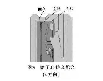 汽车线束端子退针原因图3