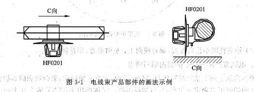    汽车线束加工工艺