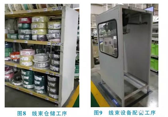  汽车线束铝型材设备