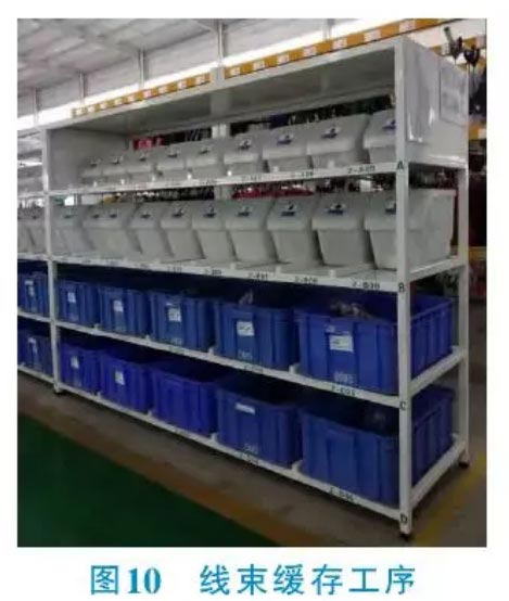  汽车线束仓储工具