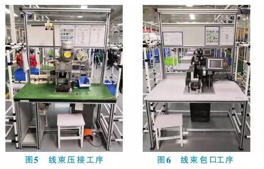 汽车线束仓储设备