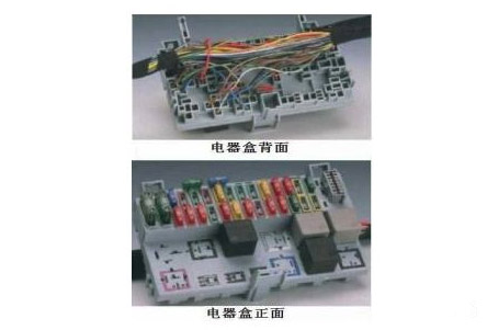 汽车线束配电装置