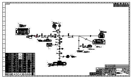 汽车线束各个配置图