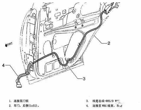 车门汽车线束 车门汽车线束