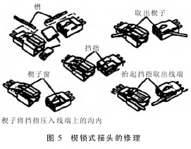 汽车线束接头修理