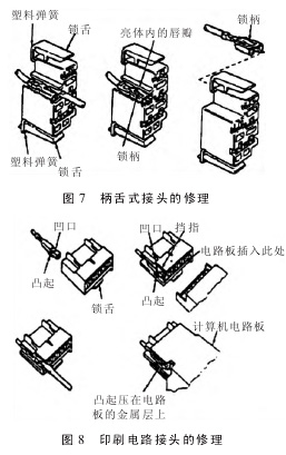 汽车线束接头修理
