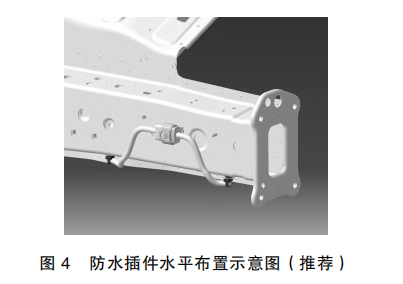 全车线束布置防水要求